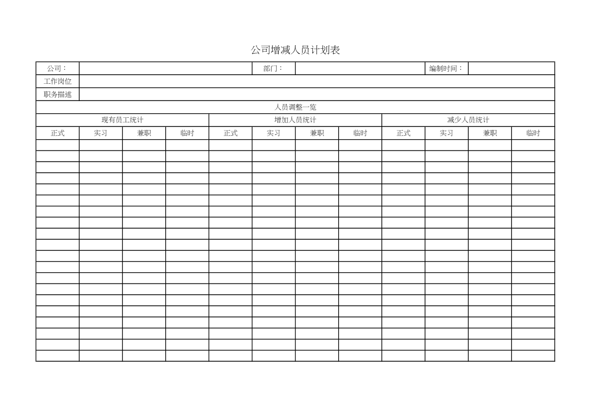 公司增减人员计划表.xlsx第1页