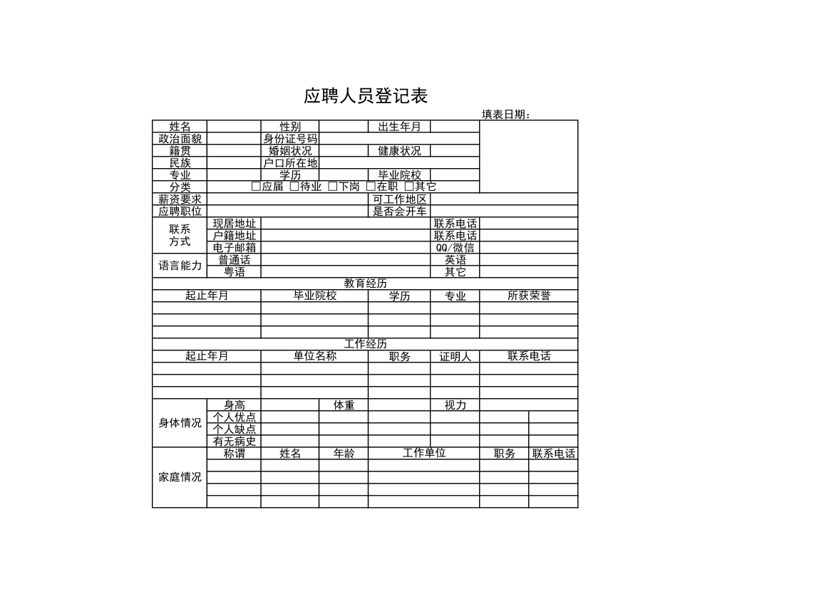 应聘人员登记表.xls第1页