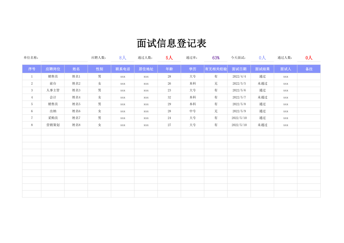 面试信息登记表.xlsx