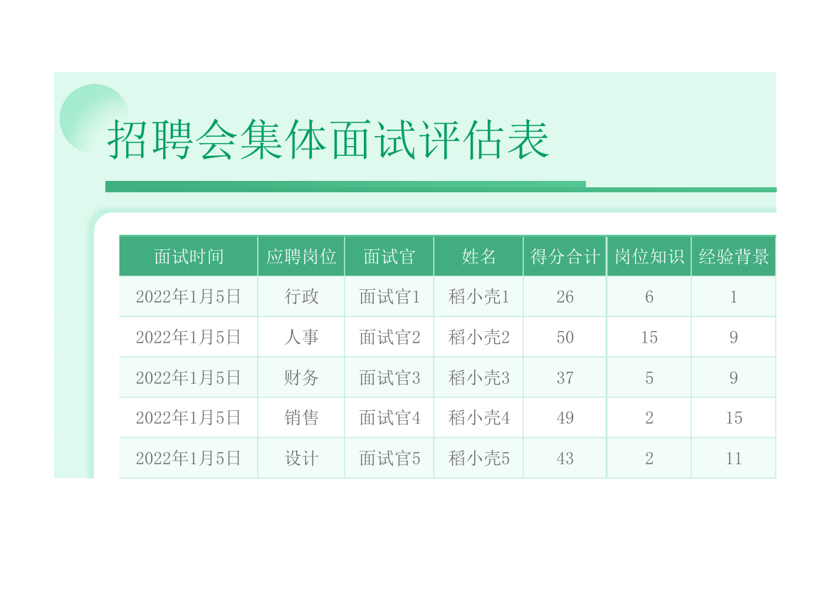 清新简约风招聘会集体面试评估表.xlsx第1页