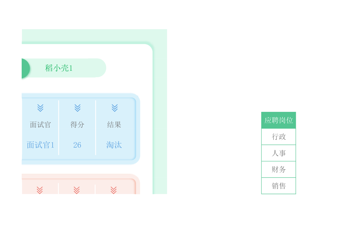 清新简约风招聘会集体面试评估表.xlsx第7页