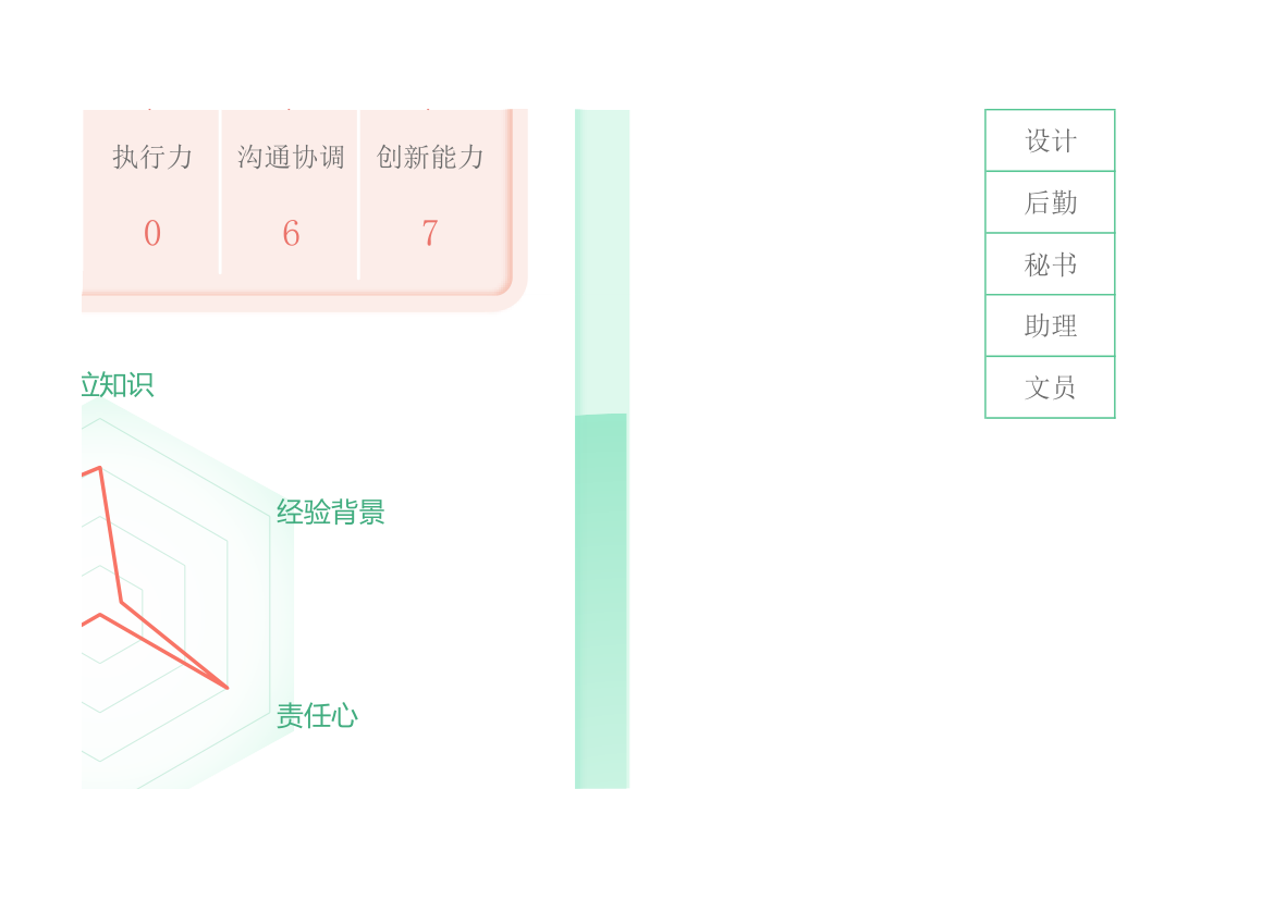 清新简约风招聘会集体面试评估表.xlsx第8页