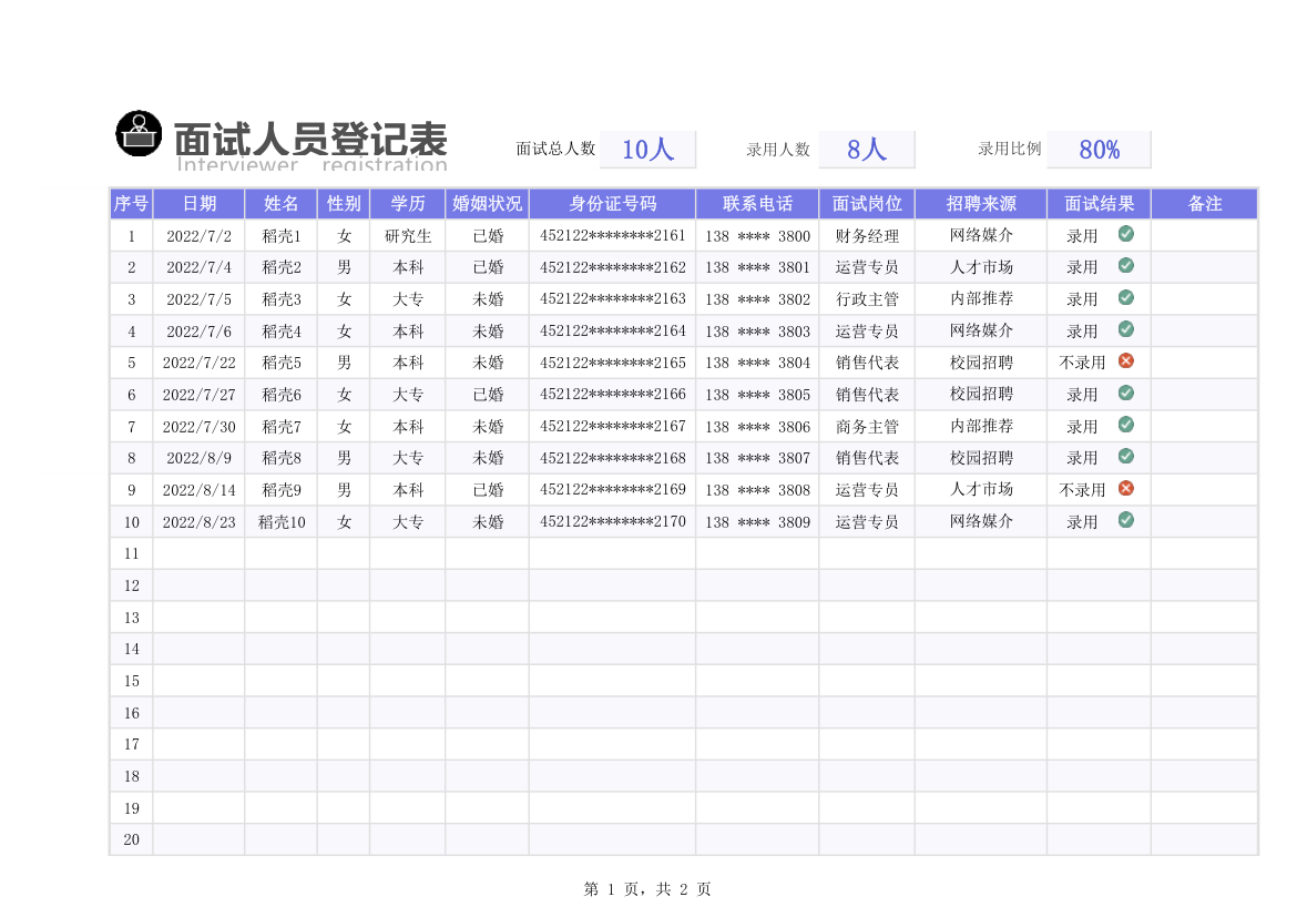 面试人员登记表.xlsx第1页