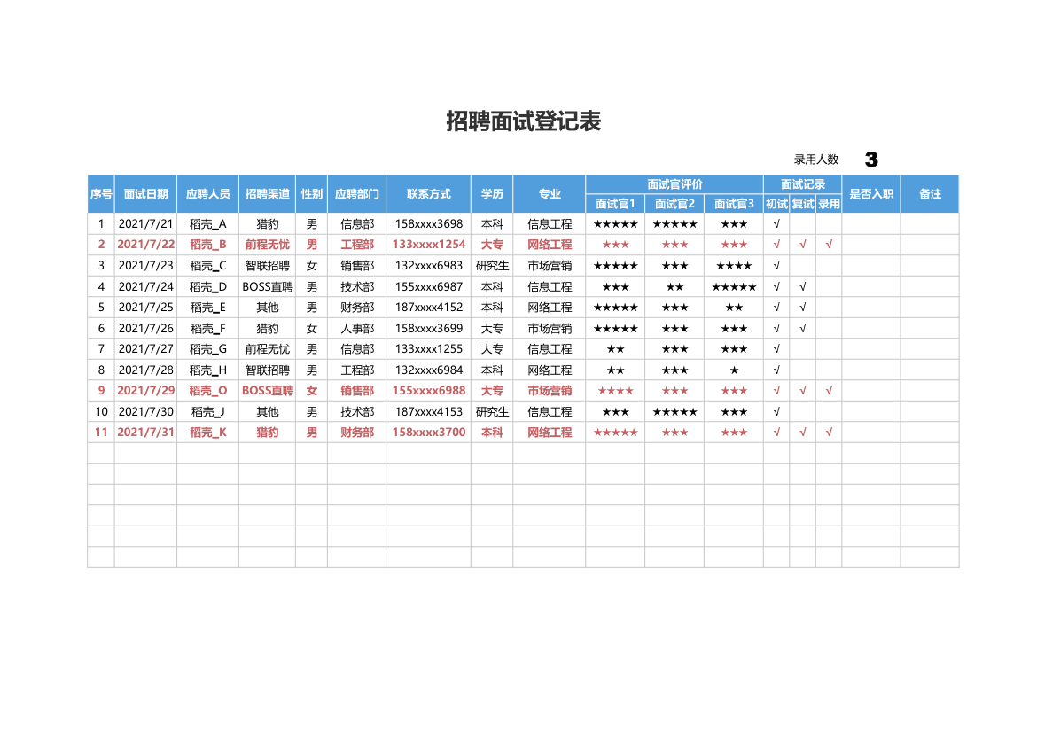 招聘面试登记表.xlsx第1页