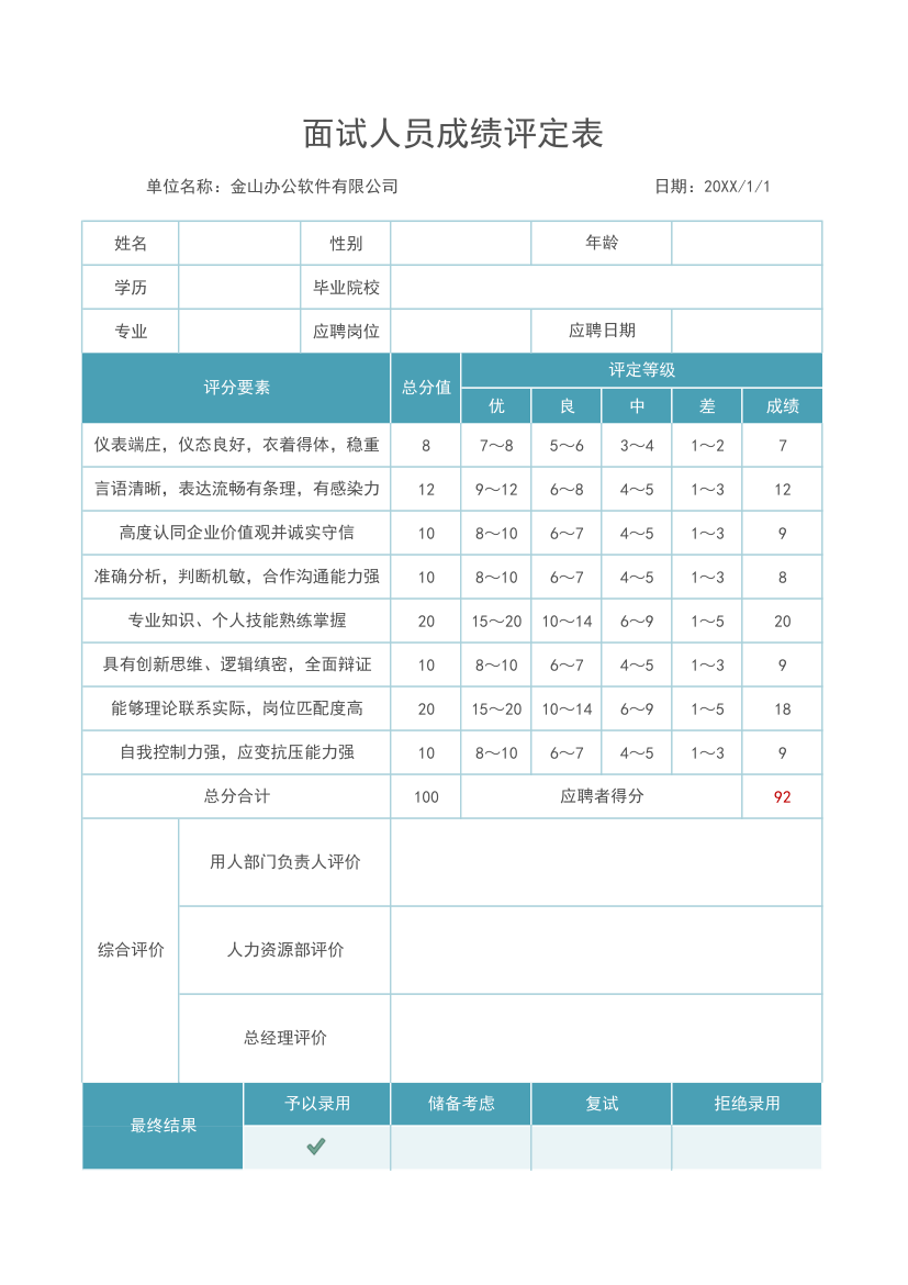 面试人员成绩评定表.xlsx