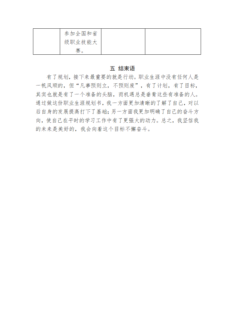 大学生职业生涯规划第10页