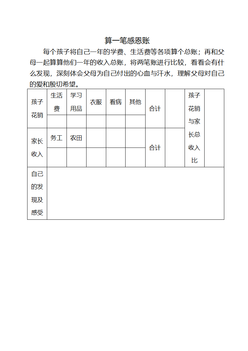 算一笔感恩账