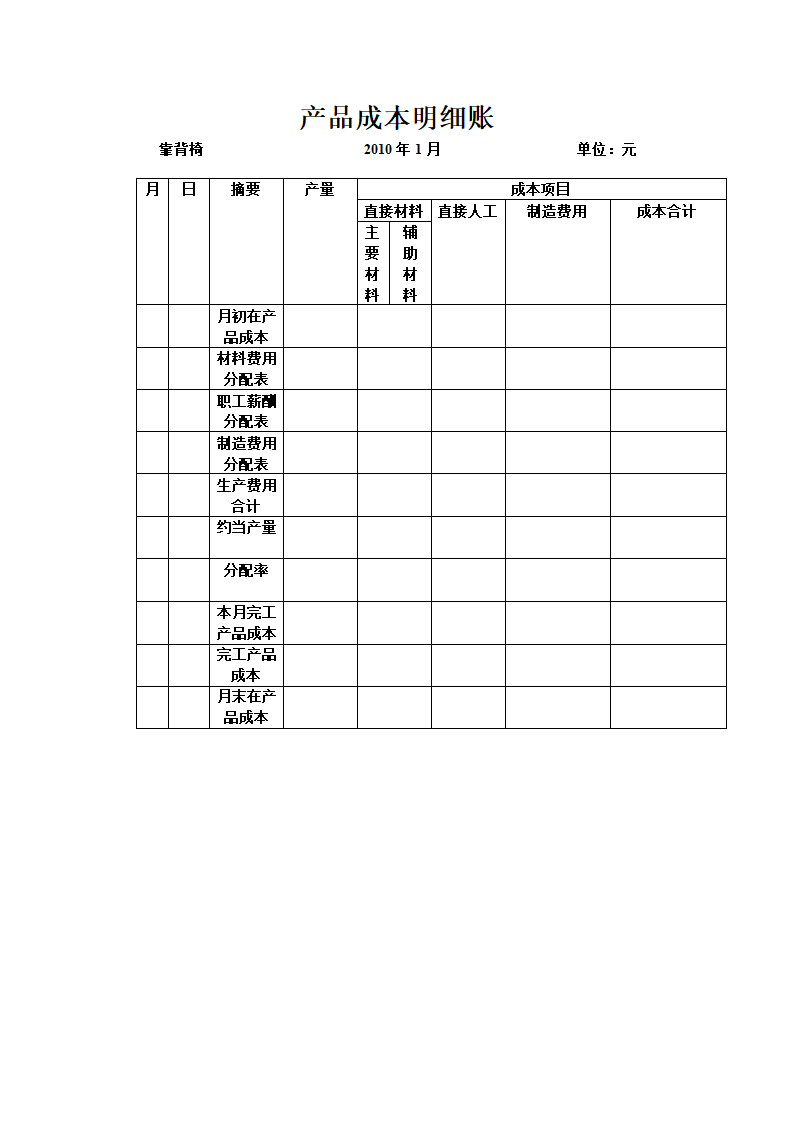 制造费用明细账第4页