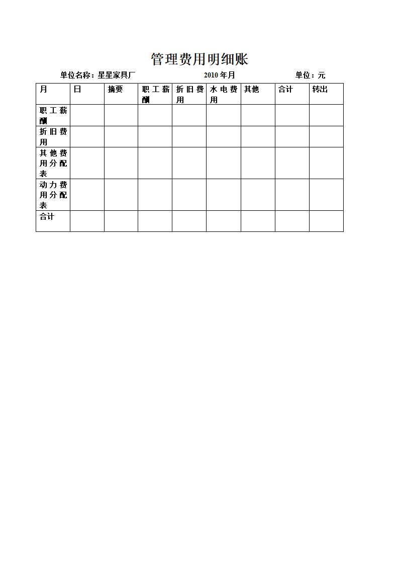 制造费用明细账第7页