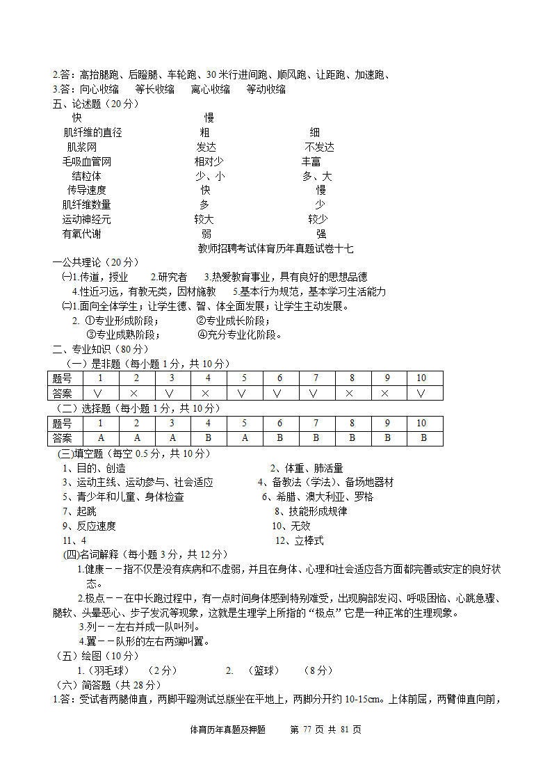 2014年体育学科历年真题及押题22套(附答案)第77页