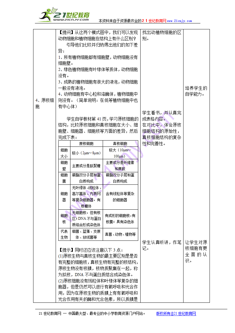 教案 原核细胞第2页