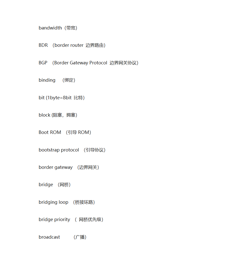 CCNA常见词汇第4页