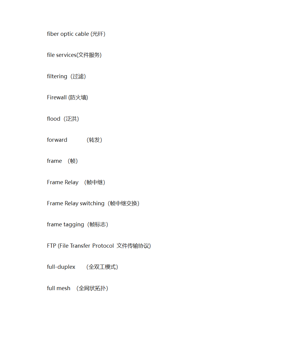 CCNA常见词汇第11页