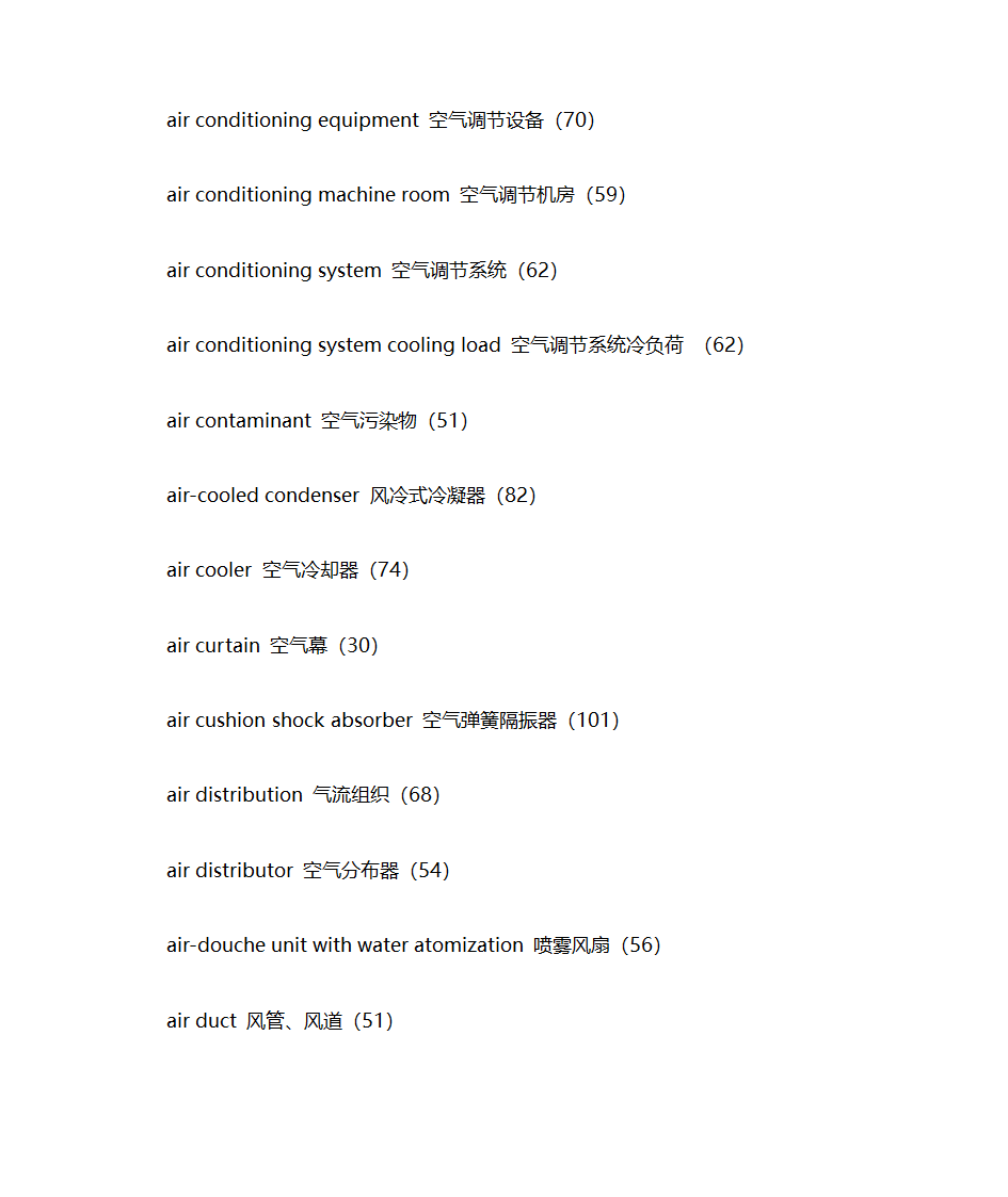 暖通专业英语词汇第4页