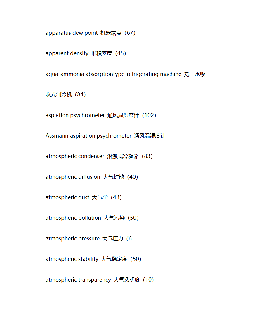 暖通专业英语词汇第9页