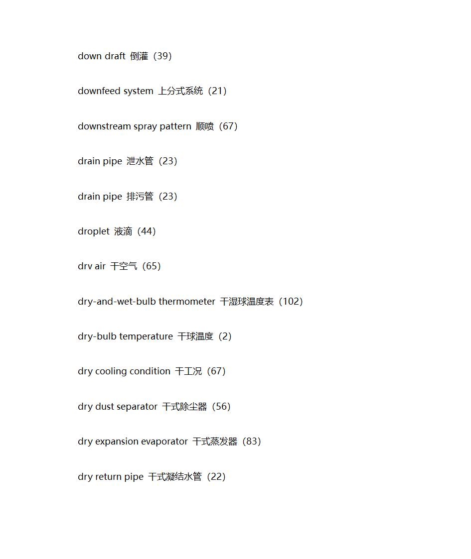 暖通专业英语词汇第26页