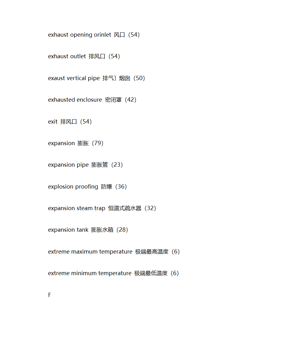 暖通专业英语词汇第32页