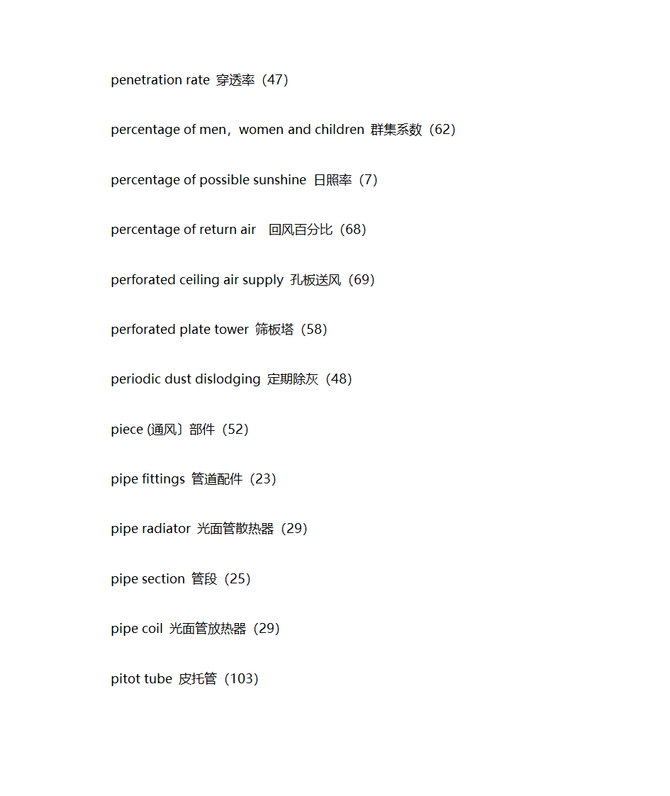 暖通专业英语词汇第65页