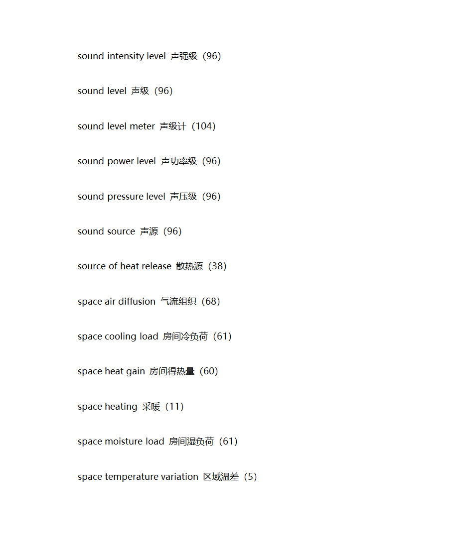 暖通专业英语词汇第80页