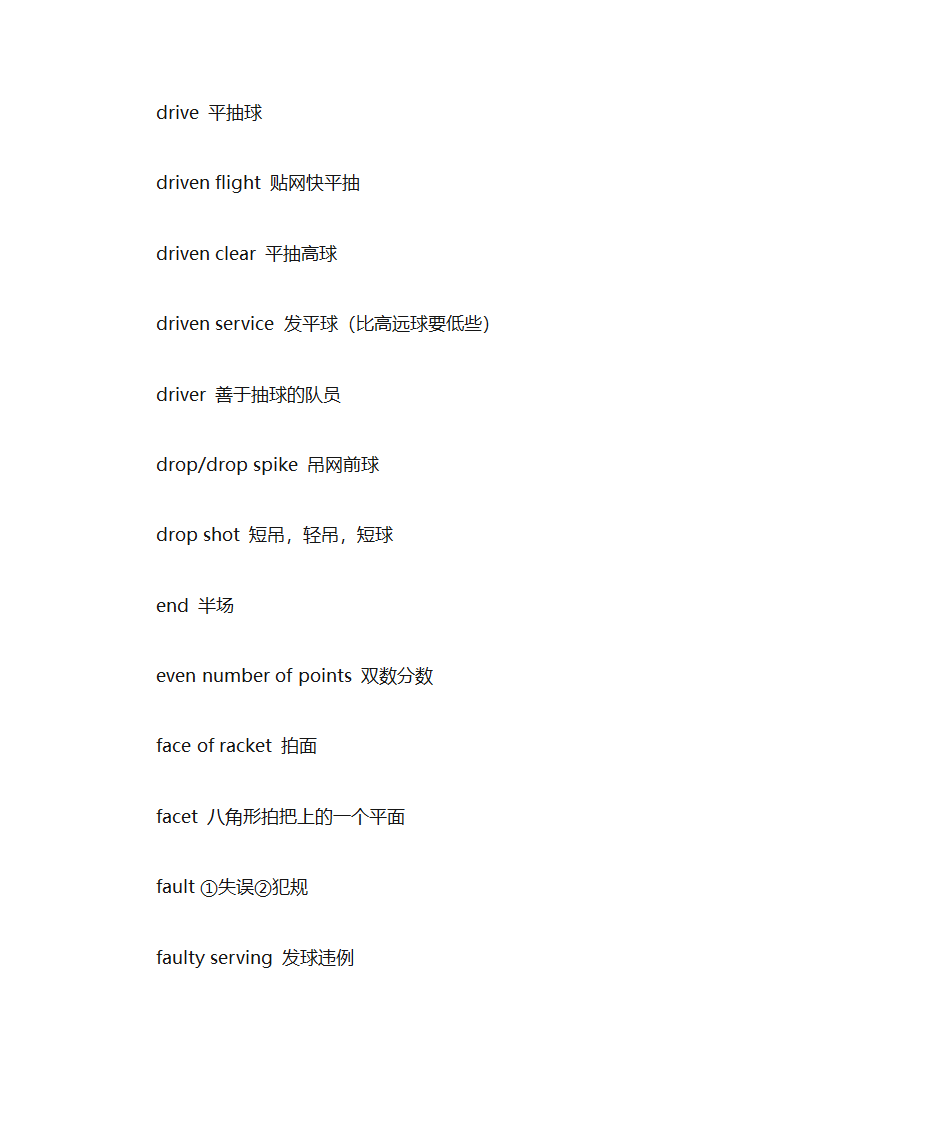 有关羽毛球的英文词汇第12页