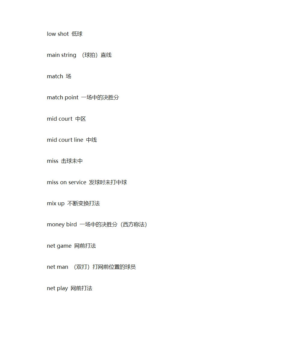 有关羽毛球的英文词汇第18页