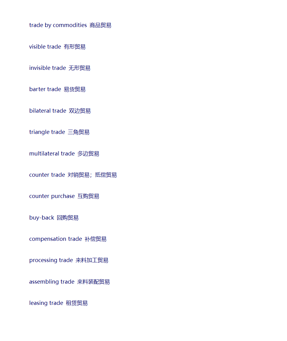 商贸英语词汇大全第14页