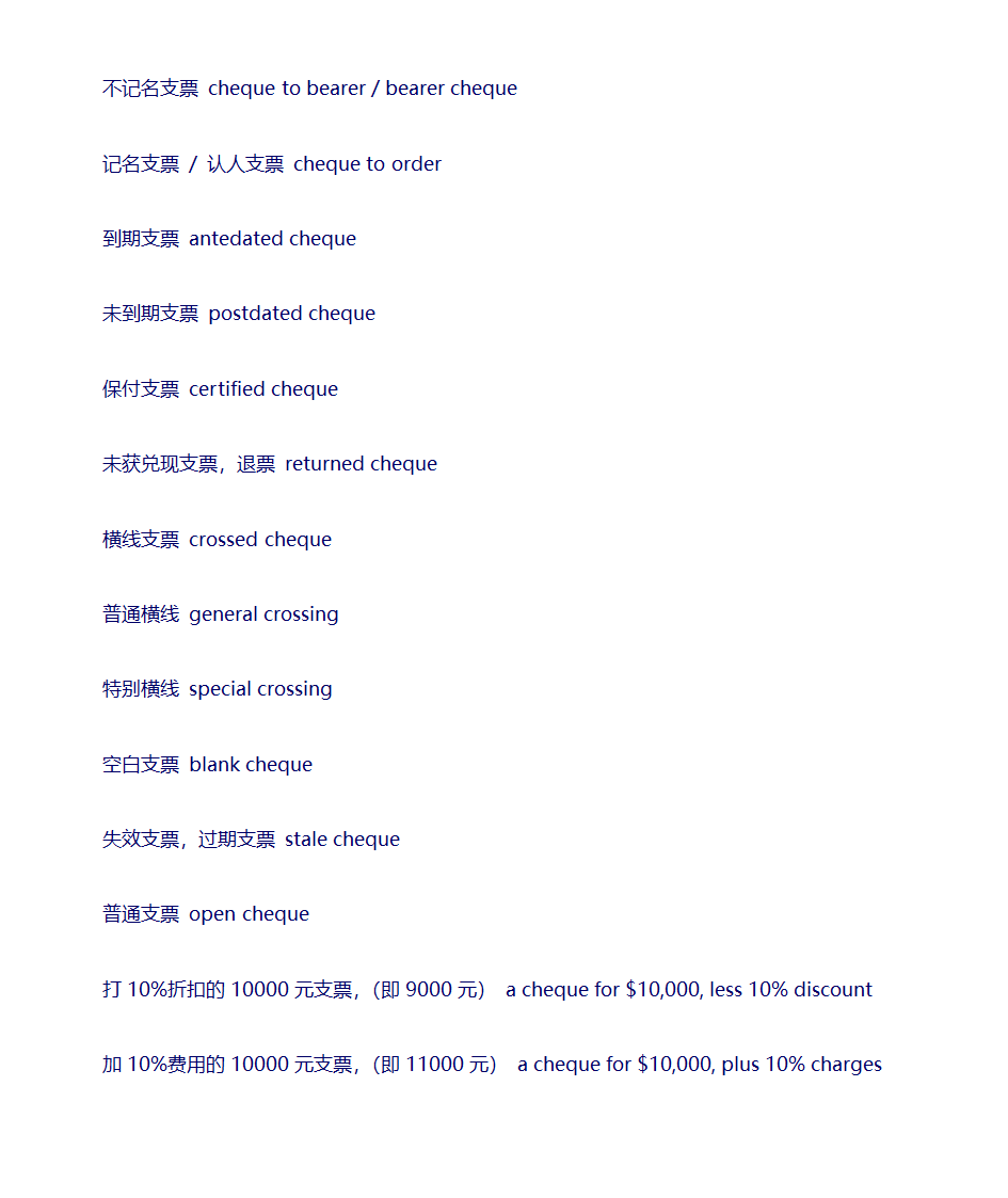 商贸英语词汇大全第31页