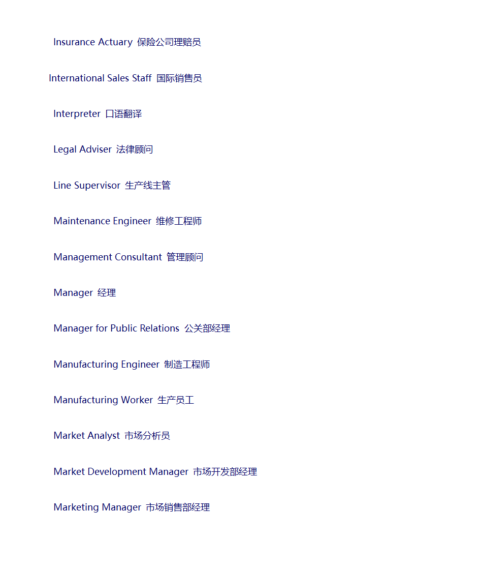 商贸英语词汇大全第67页