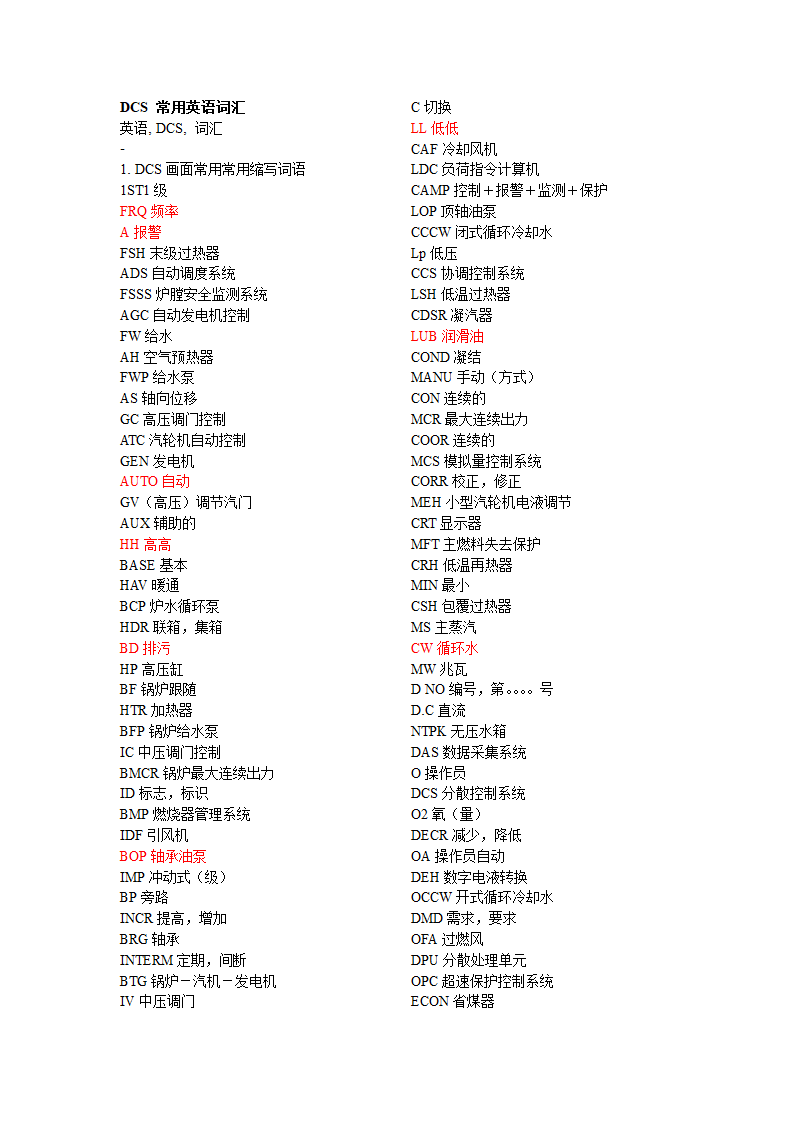 DCS+常用英语词汇第1页