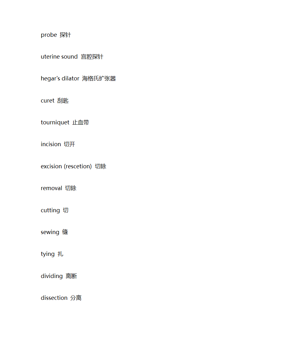 妇产科英文单词第31页