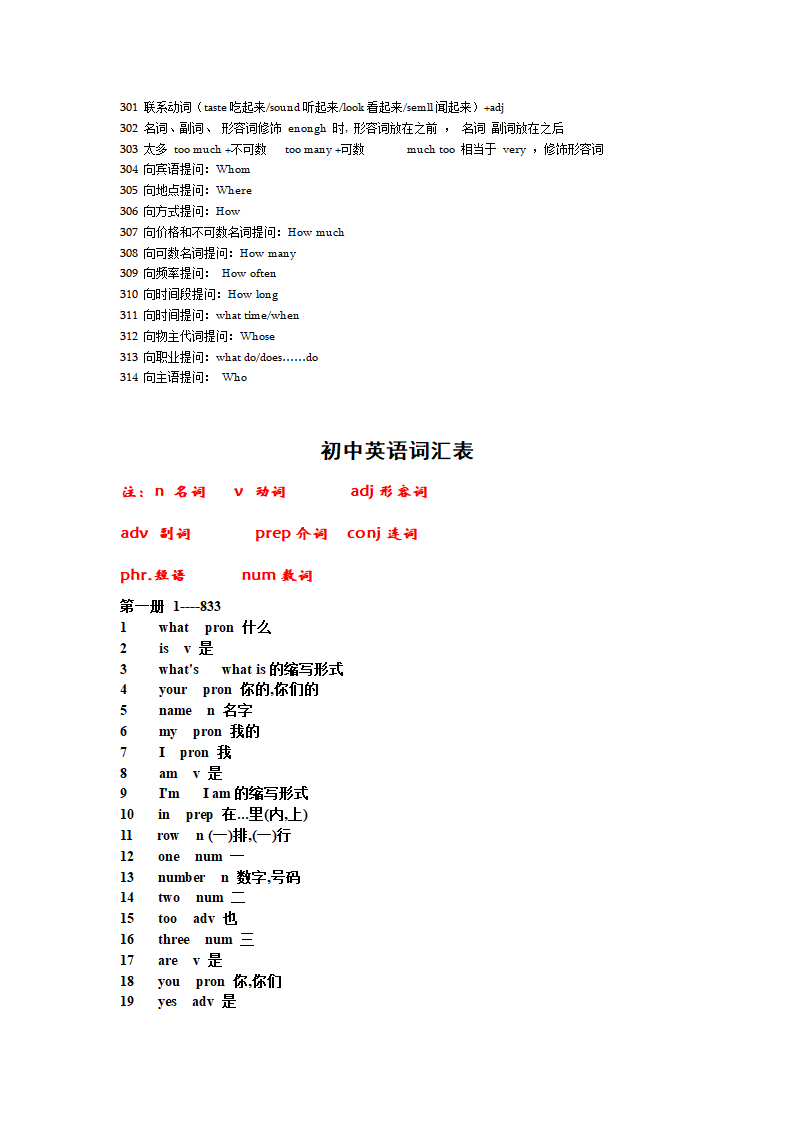 初中英语短语句型单词第15页