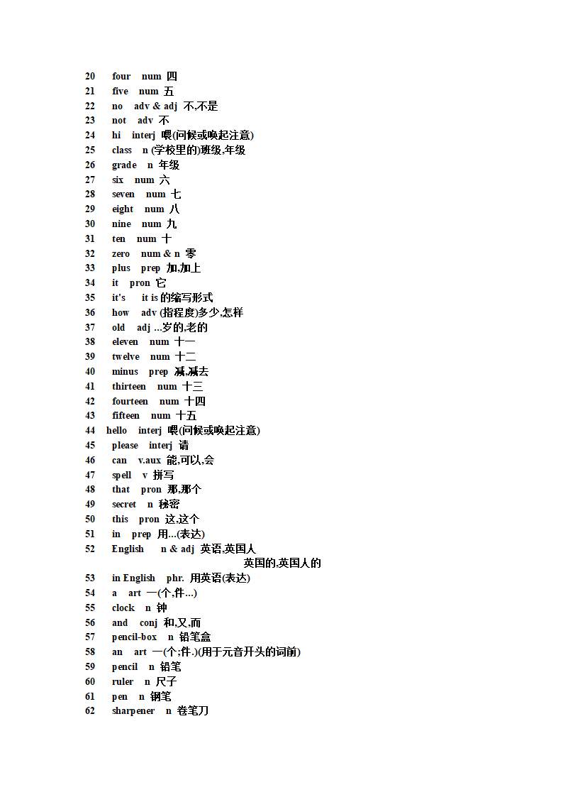 初中英语短语句型单词第16页