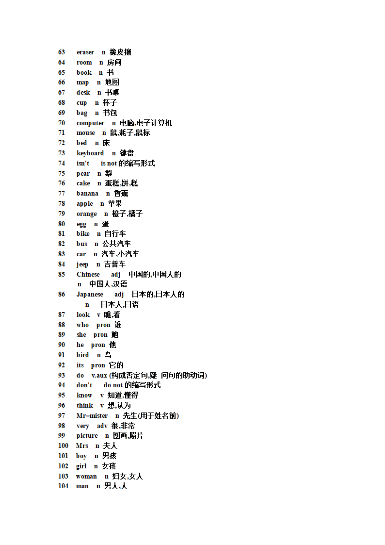 初中英语短语句型单词第17页