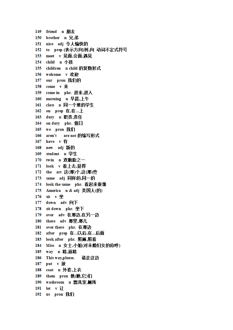 初中英语短语句型单词第19页