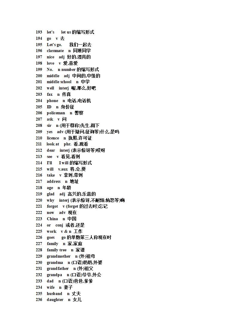 初中英语短语句型单词第20页