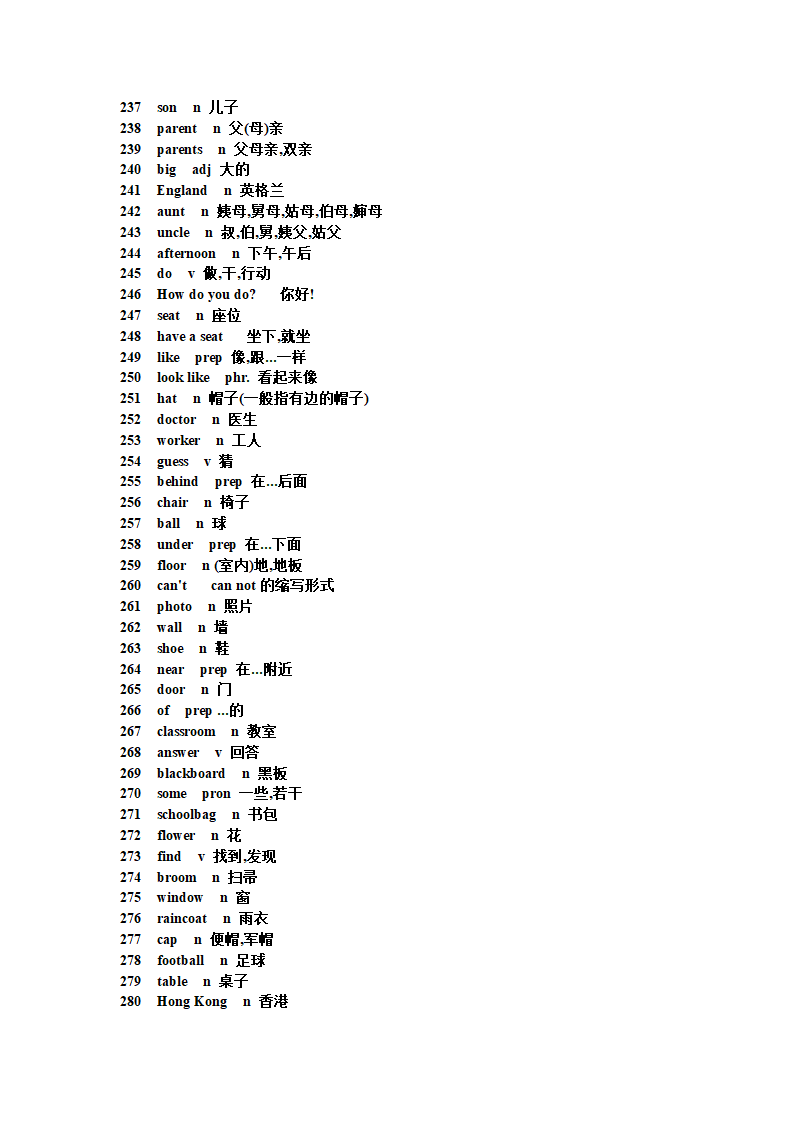 初中英语短语句型单词第21页