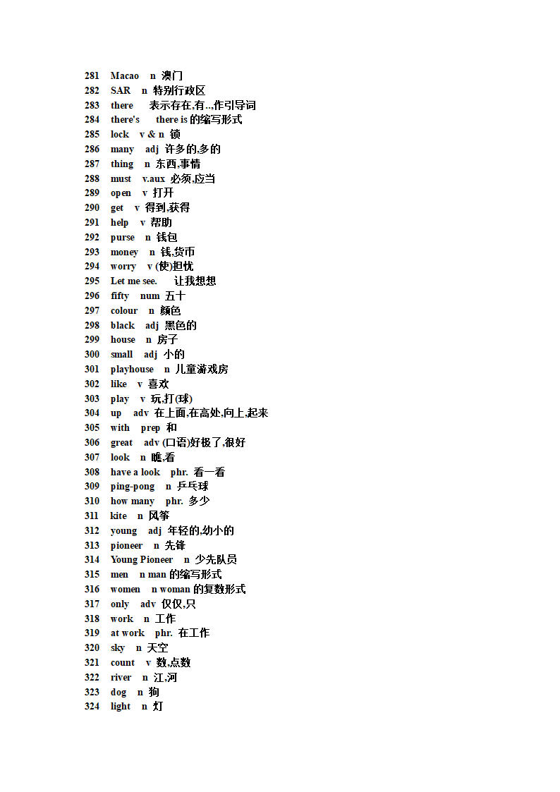 初中英语短语句型单词第22页