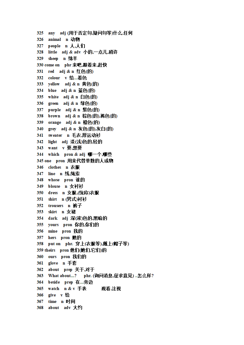 初中英语短语句型单词第23页