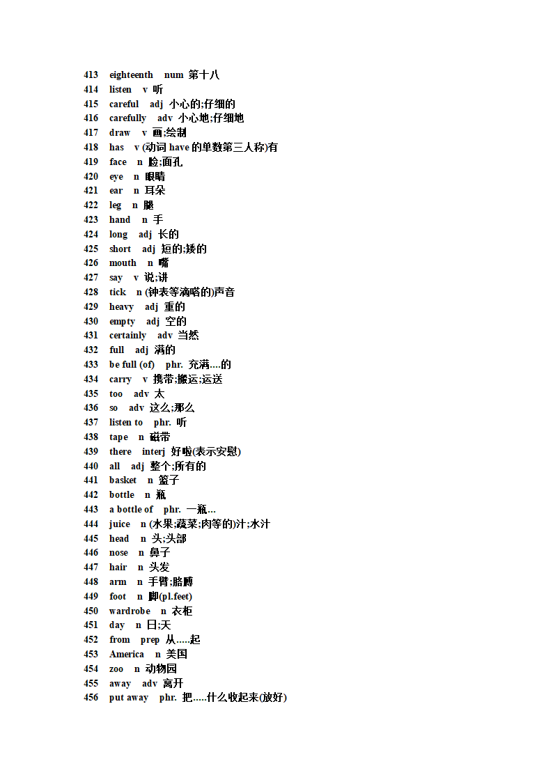 初中英语短语句型单词第25页