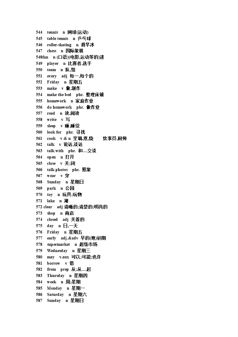 初中英语短语句型单词第28页