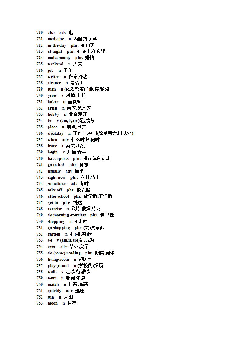 初中英语短语句型单词第32页