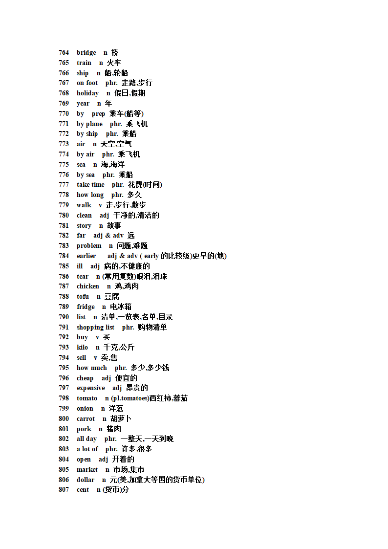 初中英语短语句型单词第33页