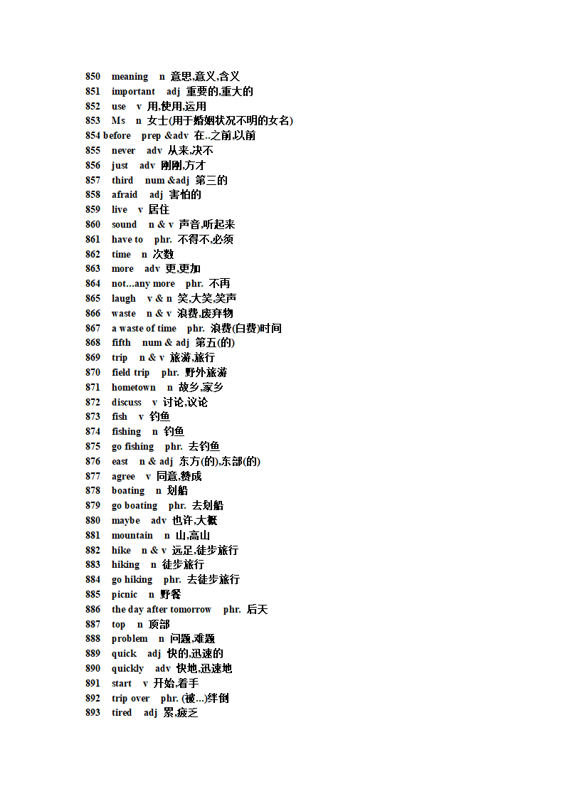 初中英语短语句型单词第35页