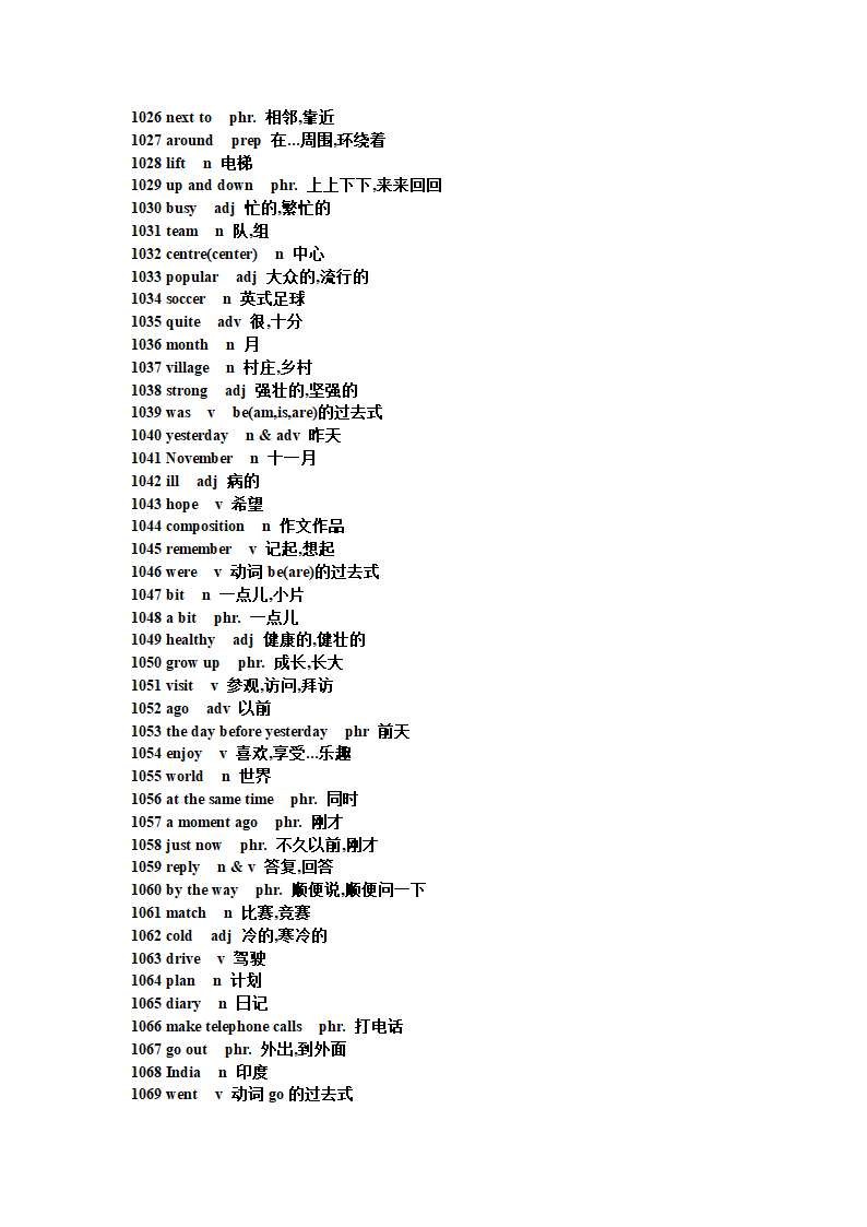 初中英语短语句型单词第39页