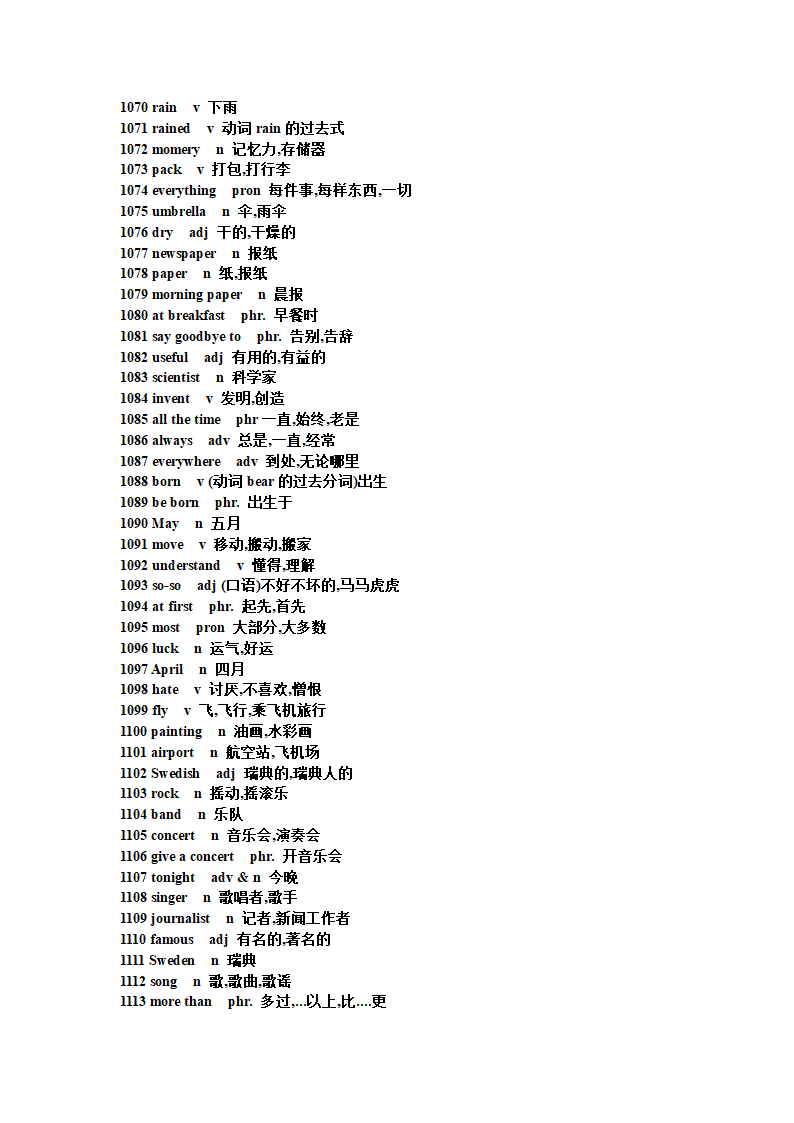 初中英语短语句型单词第40页