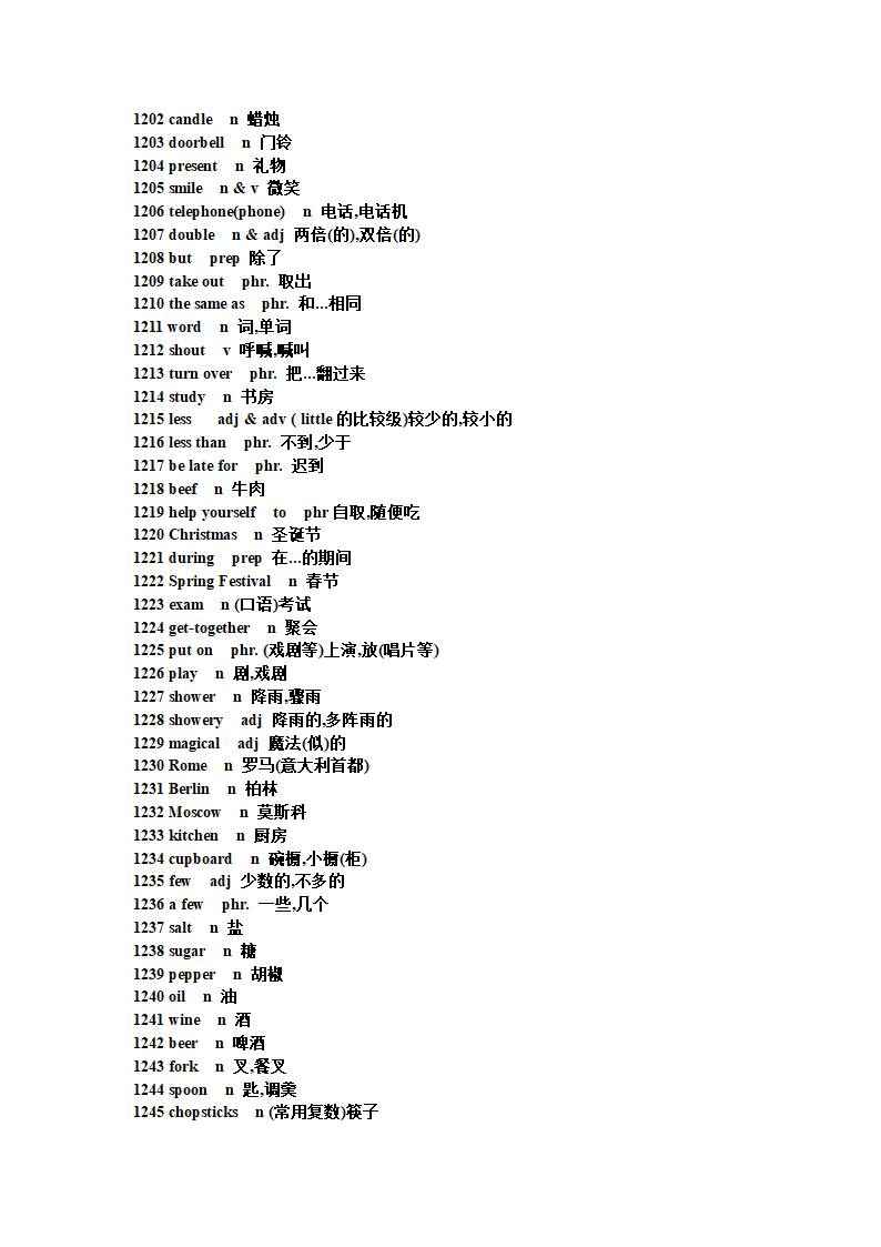 初中英语短语句型单词第43页