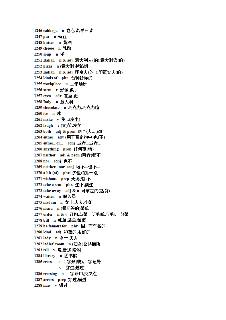 初中英语短语句型单词第44页