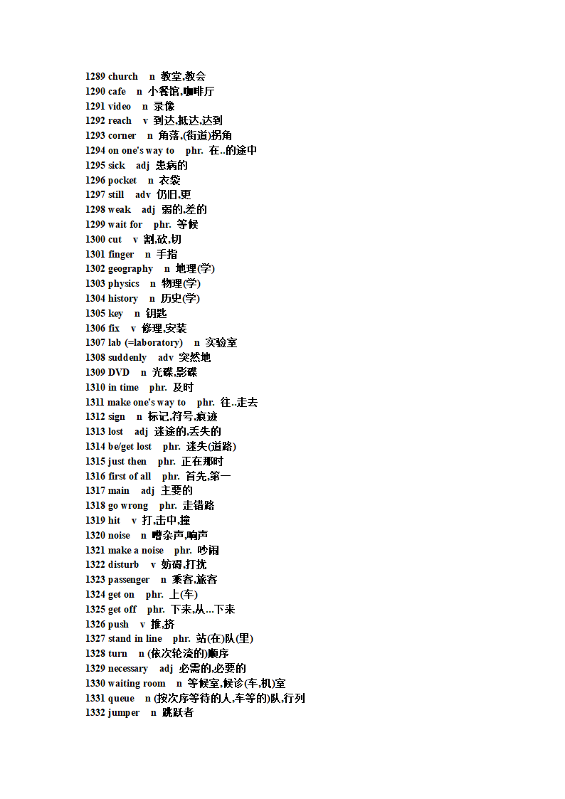 初中英语短语句型单词第45页