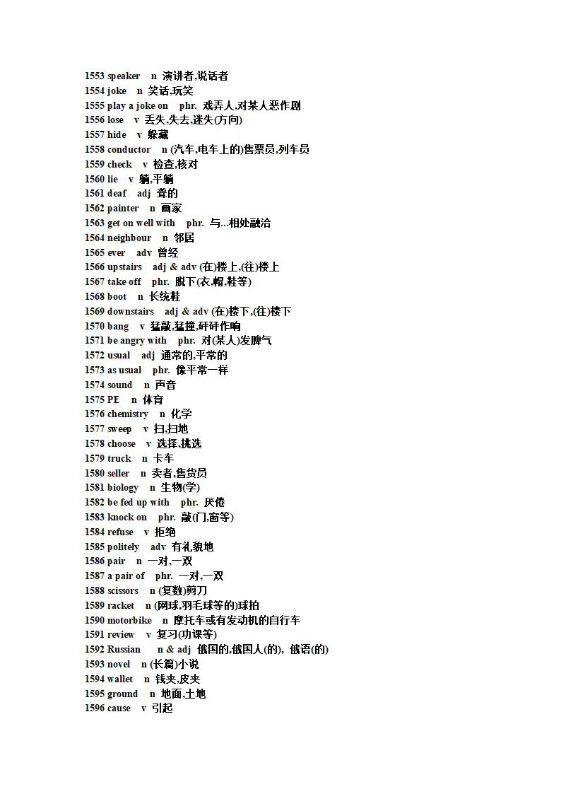 初中英语短语句型单词第51页