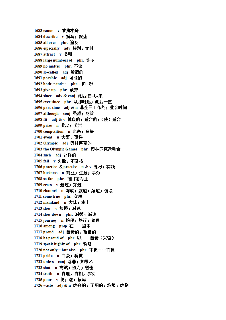 初中英语短语句型单词第54页